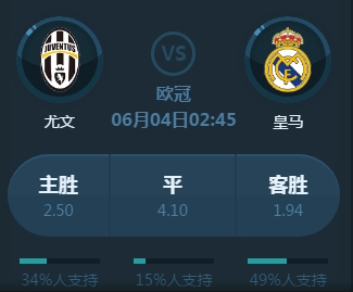 最佳后卫之