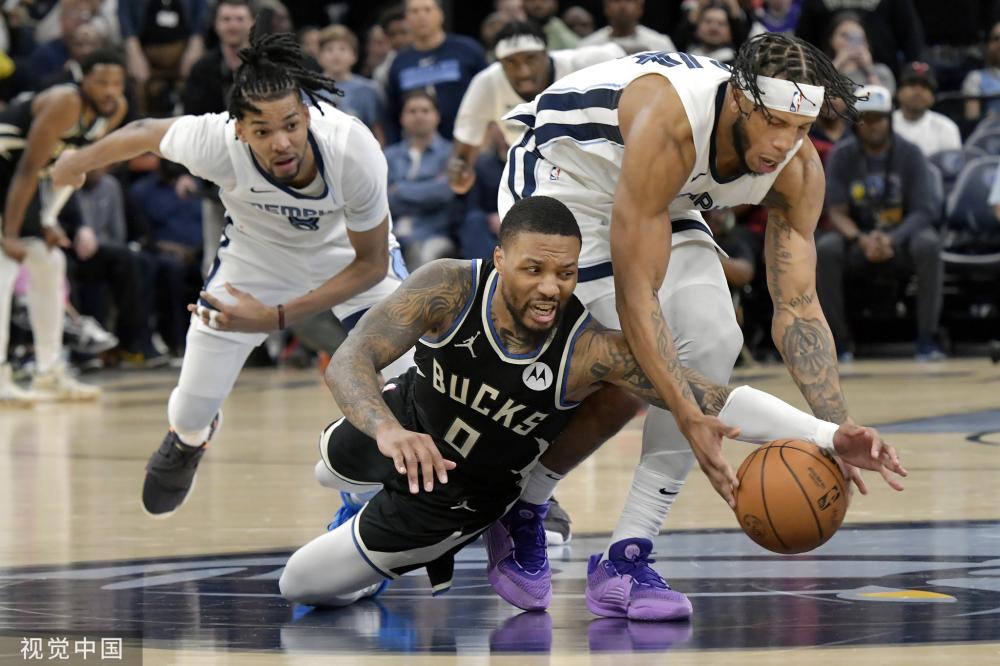 对影响力 对影响力